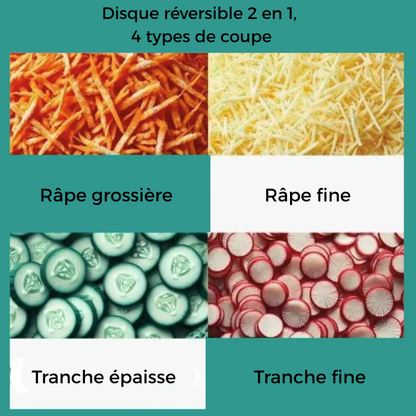 Fustix-Decoupe Minute pour Thermomix® TM5 TM6